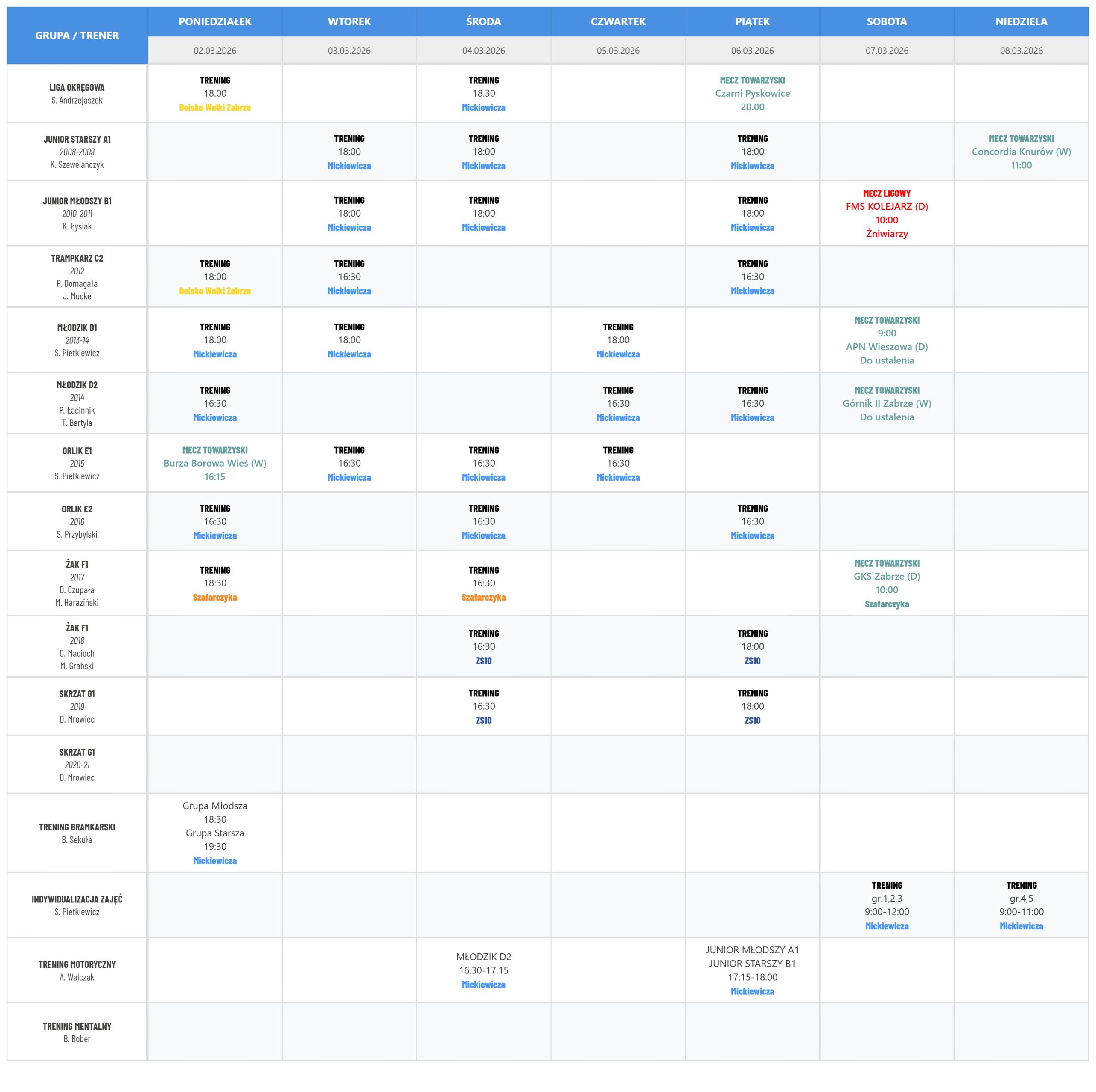 Harmonogram zajęć: 02.03-08.03.2026