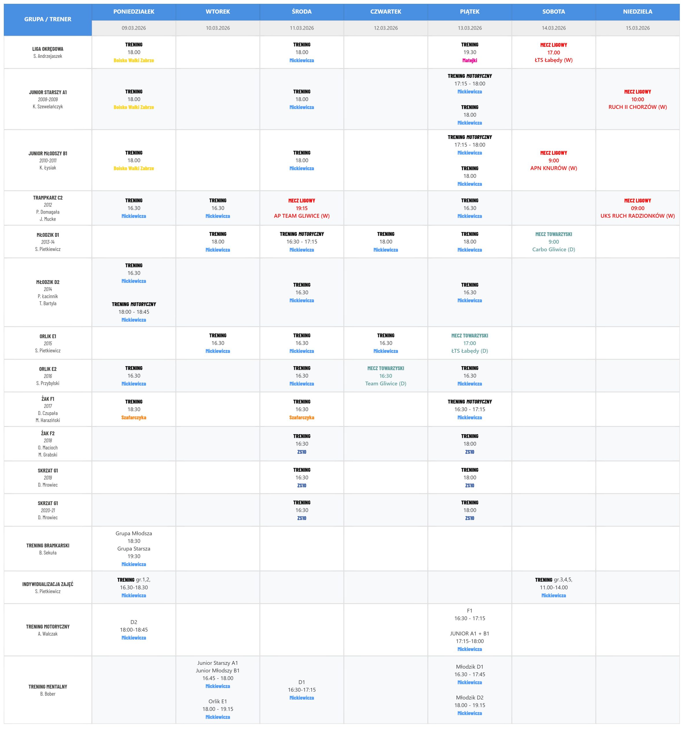 Harmonogram zajęć: 09.03-15.03.2026