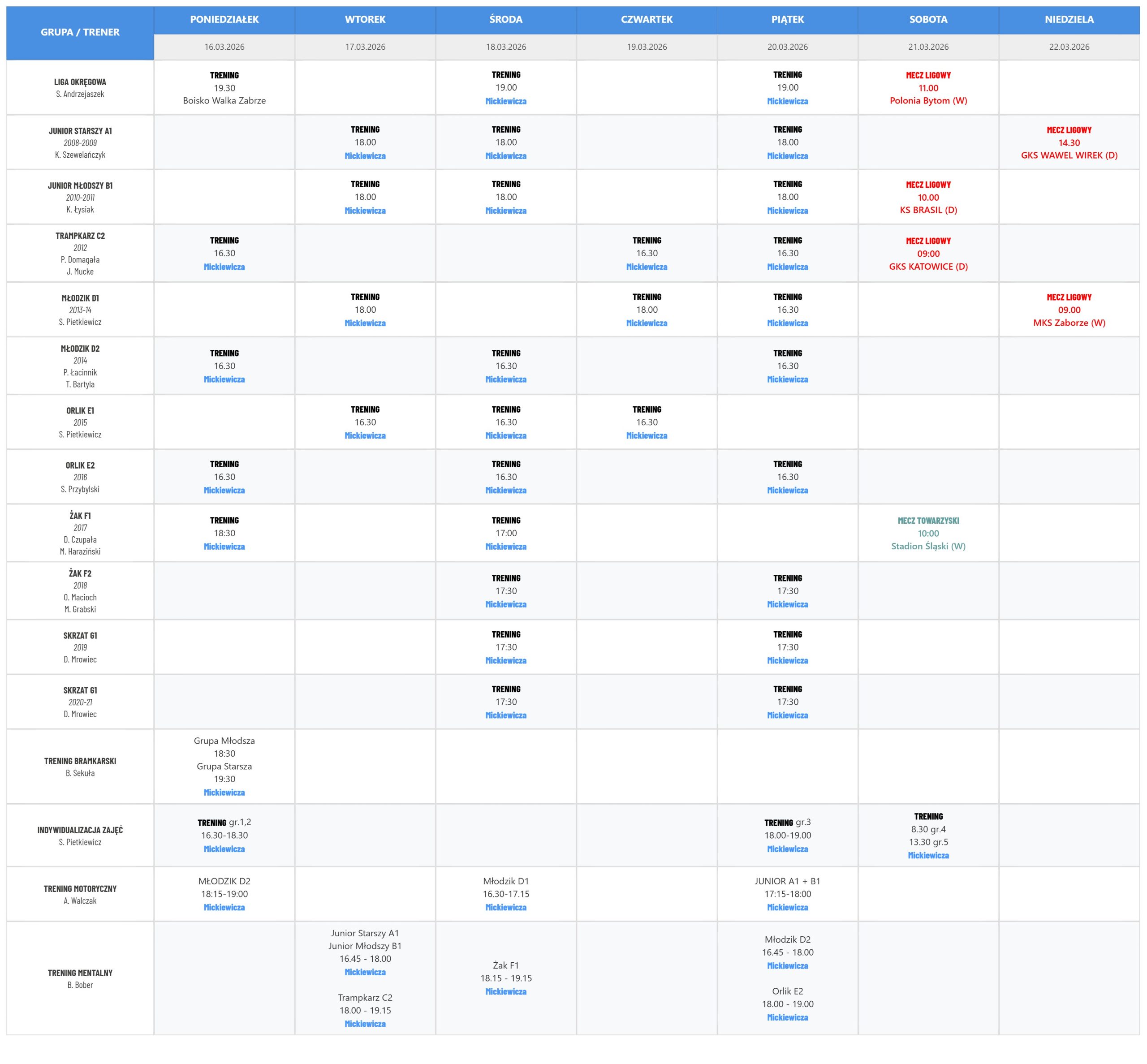 Harmonogram zajęć: 16.03-22.03.2026