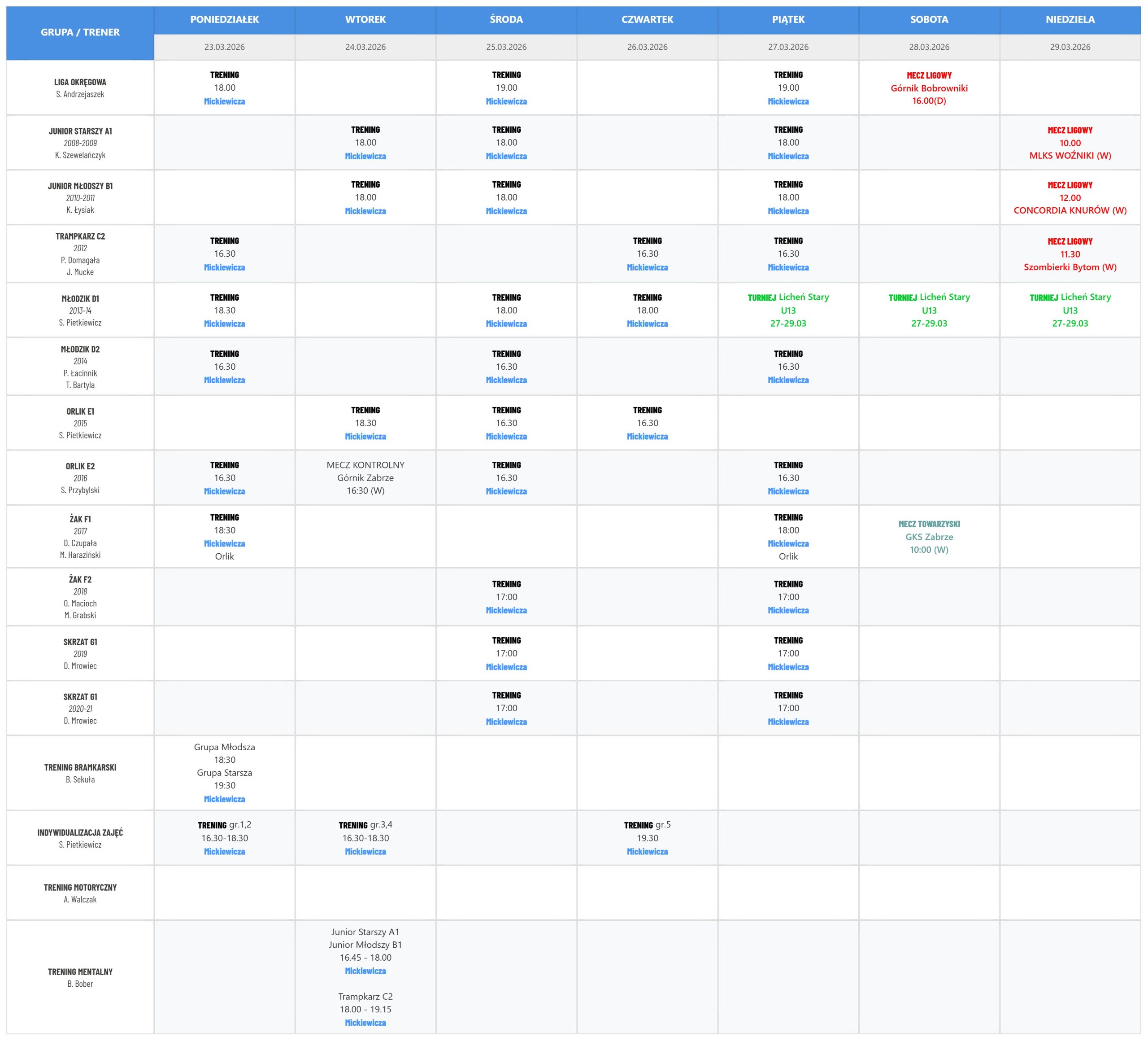 Harmonogram zajęć: 23.03-29.03.2026
